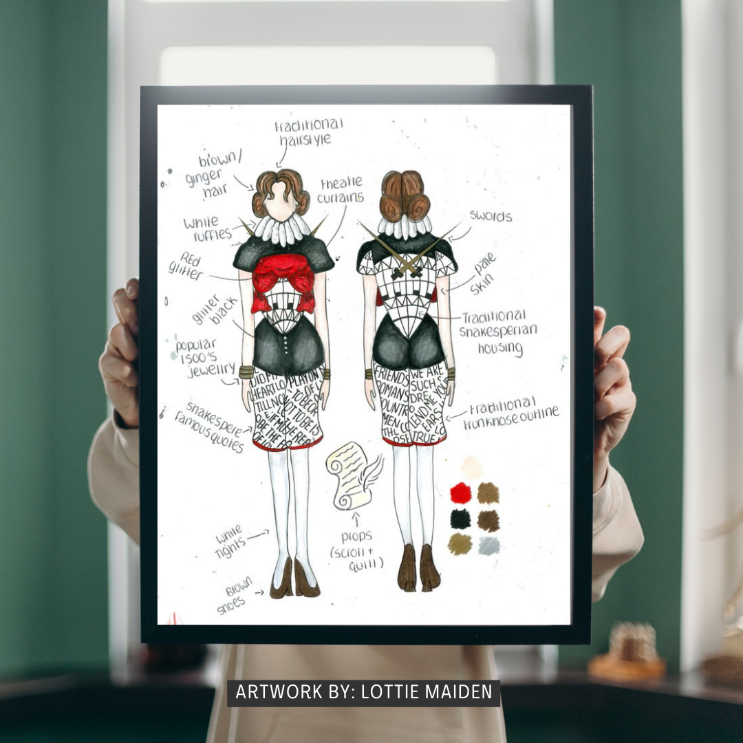 Art and Design Foundation Diploma – Level 3 / 4 – South Staffordshire ...