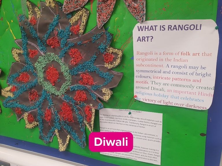 Rangoli Art on Display Board in Early Years classroom at Cannock celebrating Diwali